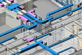 hvac design