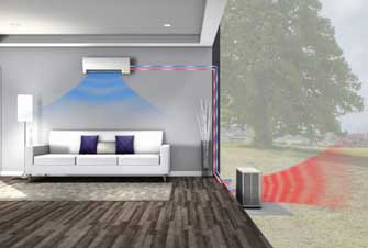 داکت اسپلیت در مازندران