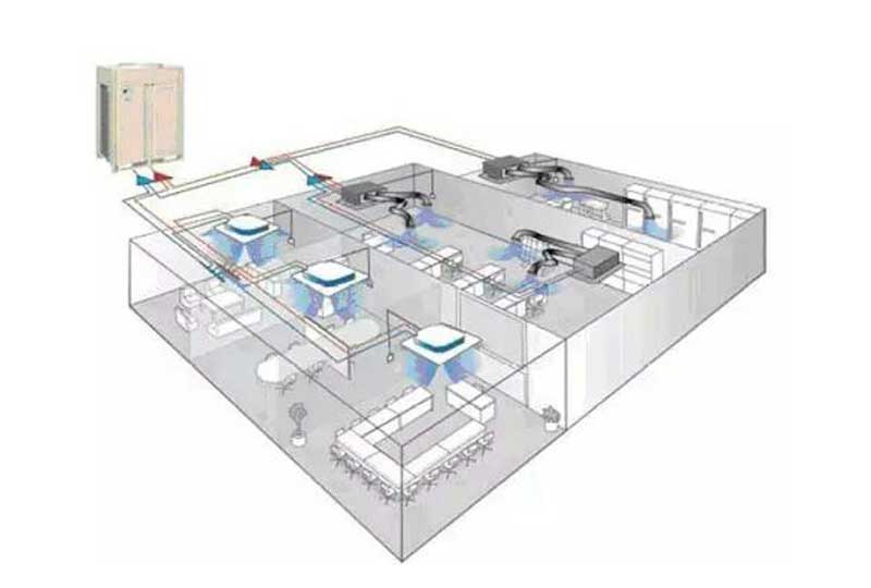 تأثیر استفاده از داکت اسپلیت