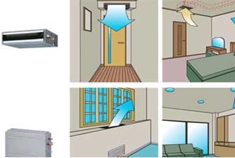 صرفه‌جویی در مصرف انرژی