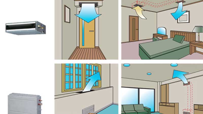 مزایای استفاده از داکت اسپلیت در مقابل کولرهای معمولی در روزهای گرم تابستان 2 مزایای استفاده از داکت اسپلیت