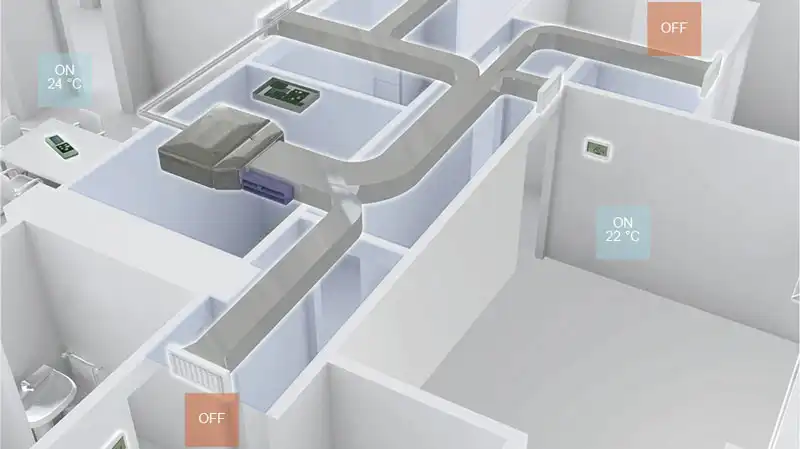 عملکرد انتقال هوا در داکت اسپلیت 2 انتقال هوا