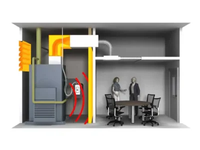 کاهش نویز داکت اسپلیت