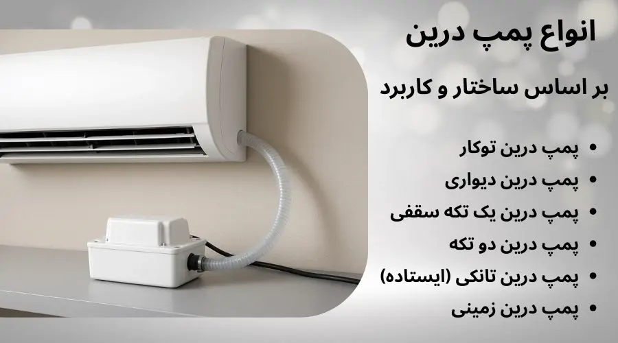 سیستم تخلیه آب